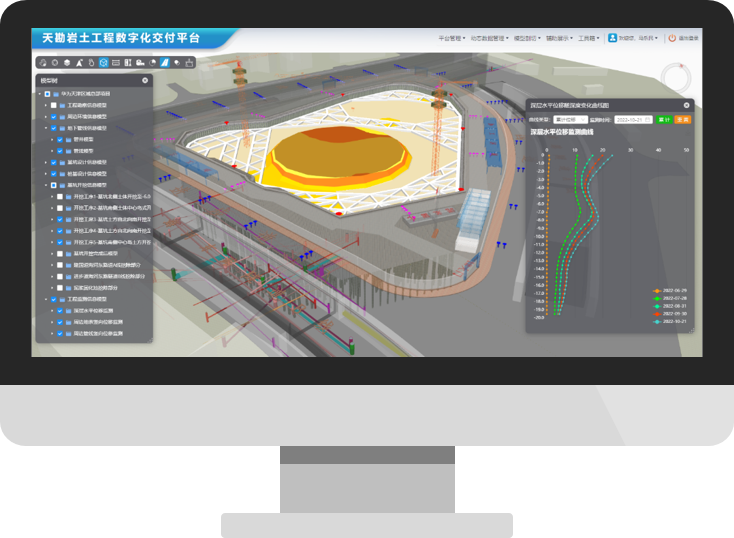 bevictor伟德官网集团荣获2023信创“大交锋”民航营业支持手艺立异应用赛道二等奖