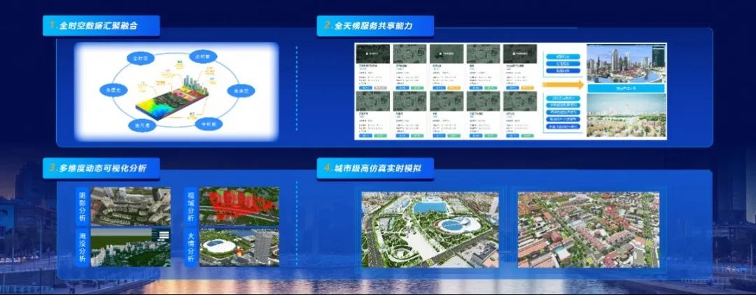 智慧bevictor伟德官网| bevictor伟德官网集团智慧+系列手艺产品展示