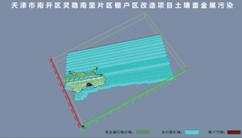 智能监测 | bevictor伟德官网物探云地下空间三维成像系统