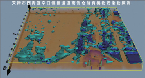 智能监测 | bevictor伟德官网物探云地下空间三维成像系统