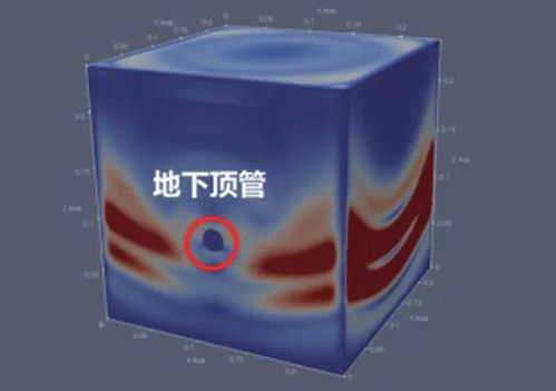 智能监测 | bevictor伟德官网物探云地下空间三维成像系统