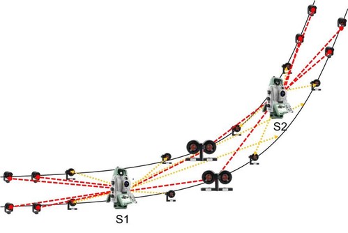 bevictor伟德官网集团助力柳林桥地铁；；；；；；で   精准监测包管地铁清静运营