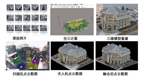 科技bevictor伟德官网|bevictor伟德官网集团2023年度科技前进效果、微立异效果、优异工程展示